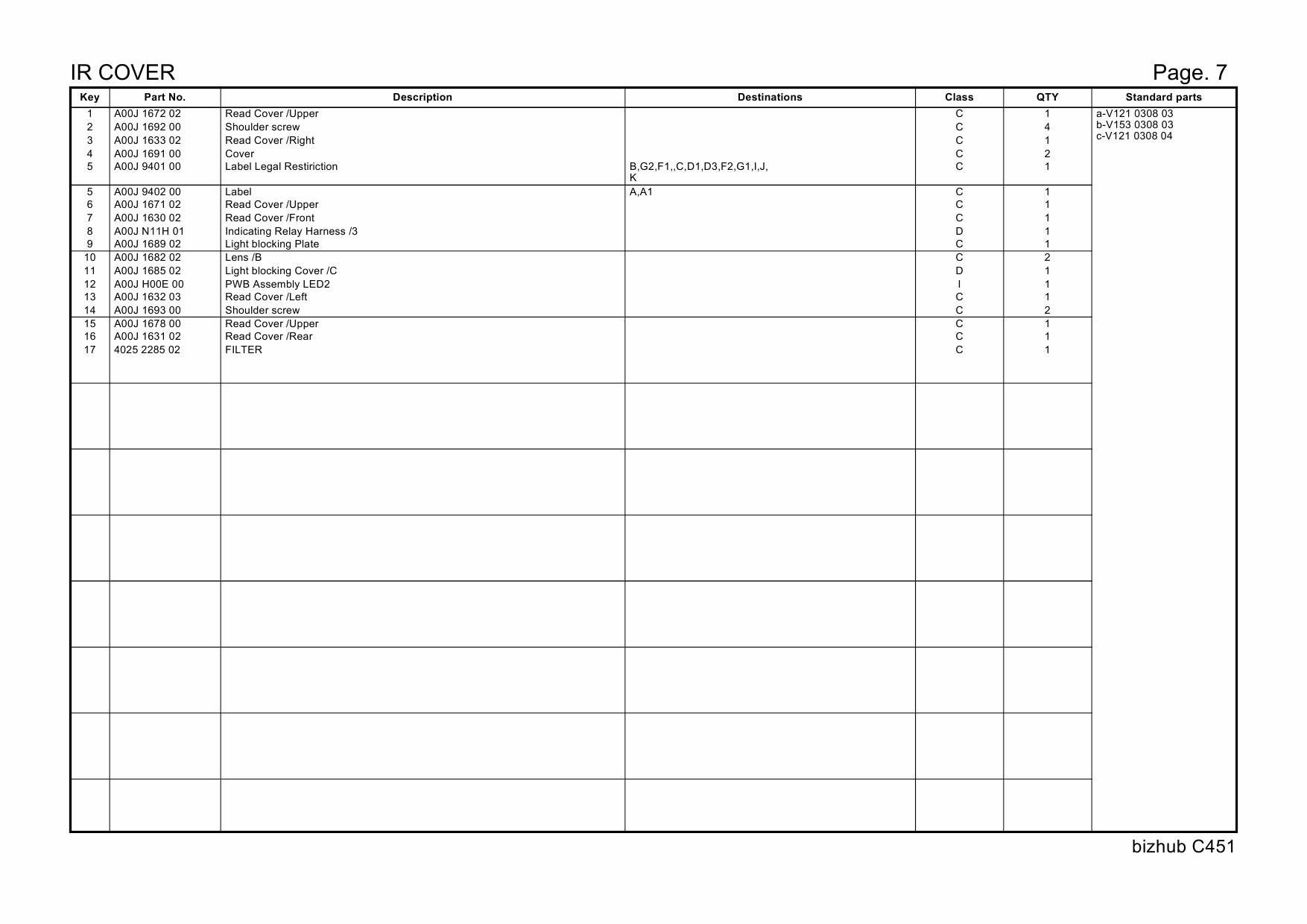 Konica-Minolta bizhub C451 Parts Manual-5